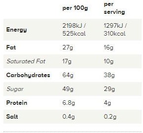 Hershey's USA Kingsize Drops Cookies 'n Creme (59 gr)-2