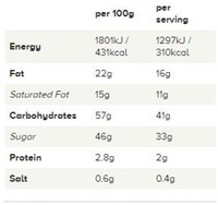 Hostess USA Ding Dongs (360 gr)-2