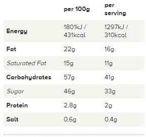 Hostess USA Ding Dongs (360 gr)-2