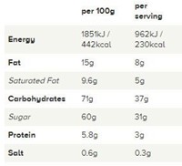 Hershey's USA Candy Bar Zero (52 gr)-2