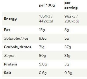 Hershey's USA Candy Bar Zero (52 gr)-2