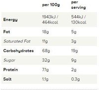 Hershey's USA Dipped Pretzels Cookies 'n Creme (120 gr)-2