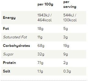 Hershey's USA Dipped Pretzels Cookies 'n Creme (120 gr)-2