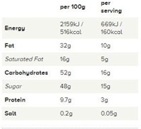 Hershey's USA Kisses Almond (150 gr)-2