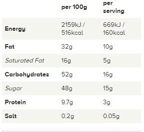 Hershey's USA Kisses Almond (150 gr)-2