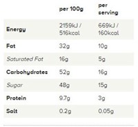 Hershey's USA Kisses (150 gr)-2