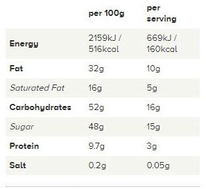 Hershey's USA Kisses (150 gr)-2